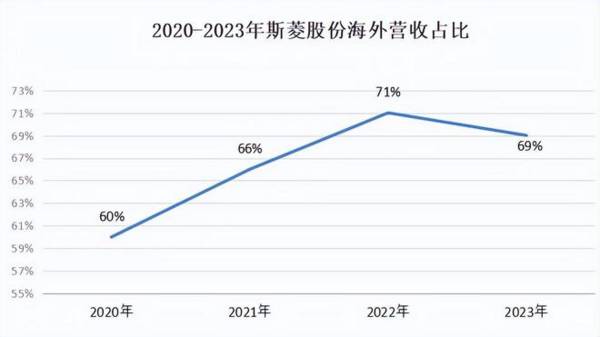 人形机器人黑马，利润增100%毛利率碾压中际旭创，具潜力的小而美