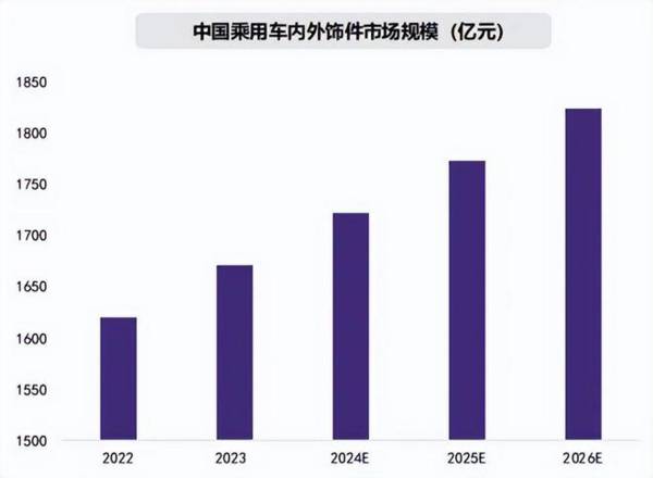 300100，人形机器人稀缺黑马，利润大增650%，又一个拓普集团！