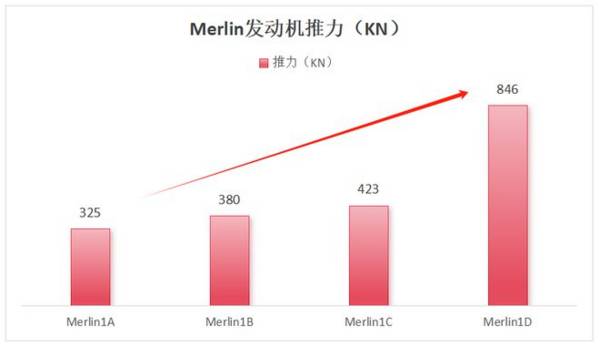 盯紧，002046，唯一寡头垄断，商业航天最离不开的公司！