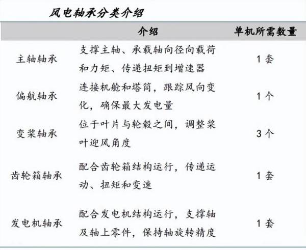 盯紧，002046，唯一寡头垄断，商业航天最离不开的公司！