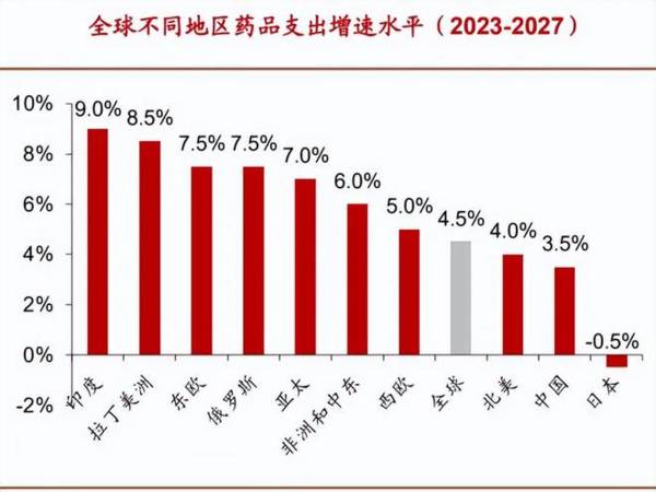 真的来了，688136，毛利率70%吊打长江电力，A股最有望爆发的公司