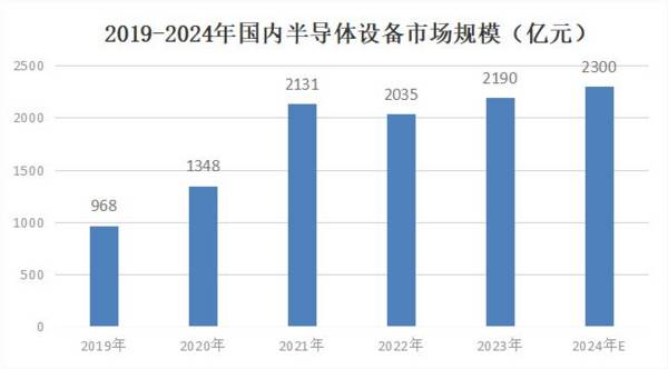 AR眼镜最确定龙头，毛利率60%行业第一，Meta供应商，A股仅此一家