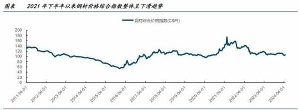 600482，国内唯一，170亿订单在手，A股预见性最强的公司！