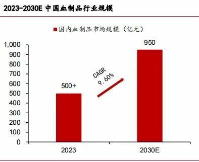 600161，医药界的“茅台”，A股最没有争议的龙头