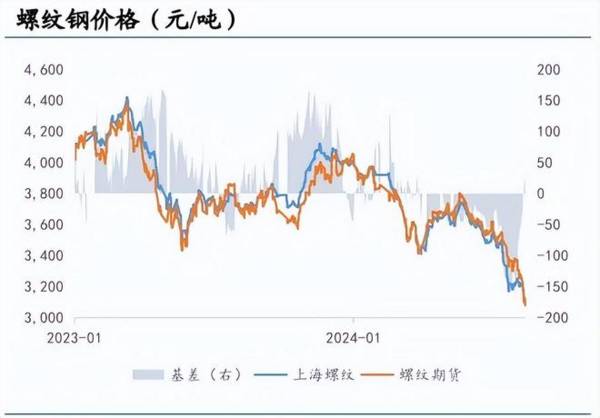 002438，市占率超90%核电龙头，A股最无可撼动的公司！