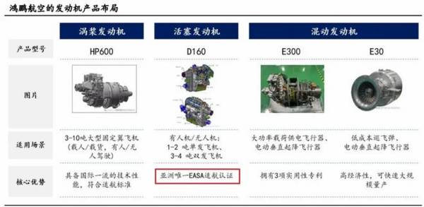 002438，市占率超90%核电龙头，A股最无可撼动的公司！