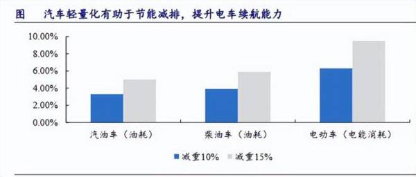 A股护城河最深的公司，股利支付率90%远超茅台，估值上行确定性强