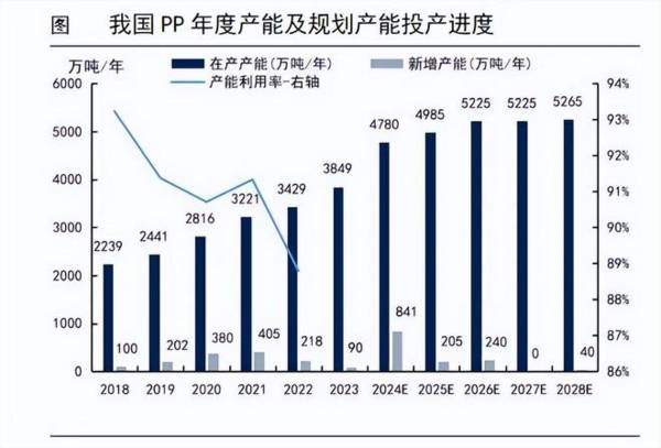 A股护城河最深的公司，股利支付率90%远超茅台，估值上行确定性强