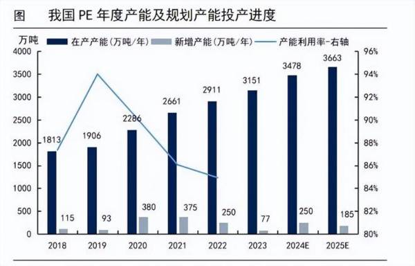 A股护城河最深的公司，股利支付率90%远超茅台，估值上行确定性强