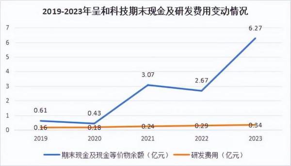 A股护城河最深的公司，股利支付率90%远超茅台，估值上行确定性强