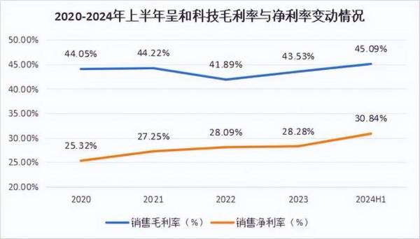 A股护城河最深的公司，股利支付率90%远超茅台，估值上行确定性强