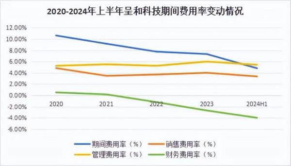 A股护城河最深的公司，股利支付率90%远超茅台，估值上行确定性强