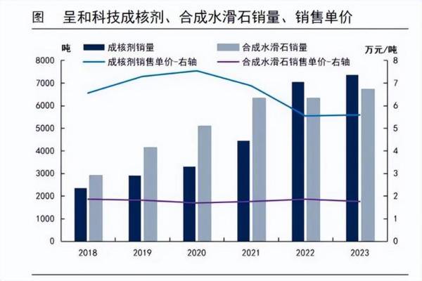 A股护城河最深的公司，股利支付率90%远超茅台，估值上行确定性强