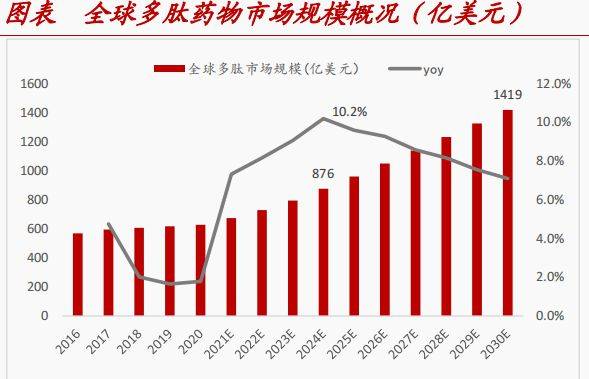 又一个紫金矿业，海外收入增97%现金流升2800%，量价齐升逻辑凸显