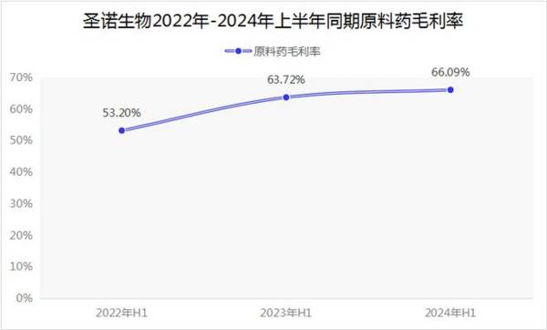 又一个紫金矿业，海外收入增97%现金流升2800%，量价齐升逻辑凸显