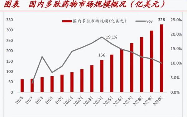 又一个紫金矿业，海外收入增97%现金流升2800%，量价齐升逻辑凸显