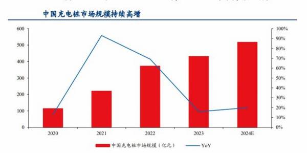 603195，ROE堪比茅台，市占率80%全国第一，A股的楷模！