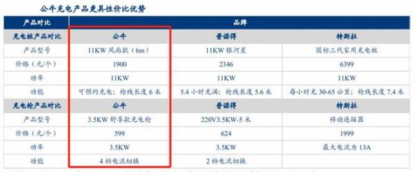 603195，ROE堪比茅台，市占率80%全国第一，A股的楷模！