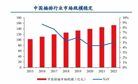 603195，ROE堪比茅台，市占率80%全国第一，A股的楷模！