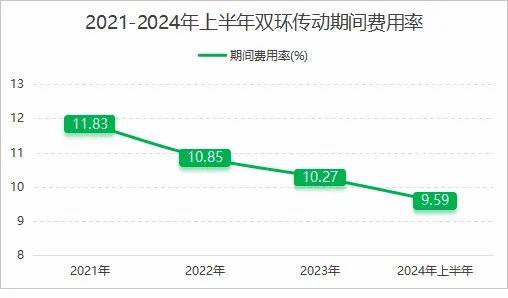 人形机器人独角兽市占率第一，247家机构扎堆，比尔盖茨都来抢筹