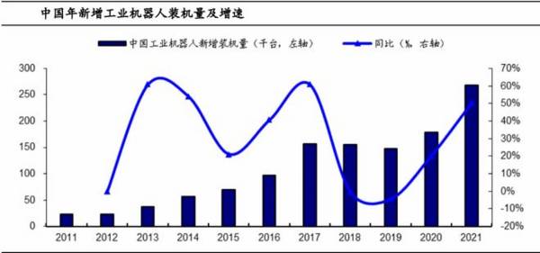 人形机器人独角兽市占率第一，247家机构扎堆，比尔盖茨都来抢筹