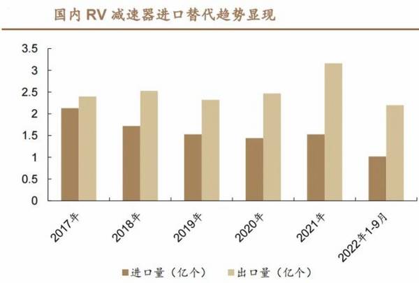 人形机器人独角兽市占率第一，247家机构扎堆，比尔盖茨都来抢筹