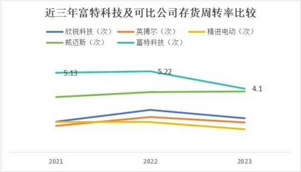 刚刚，A股诞生一个超级IPO，雷军也投了！