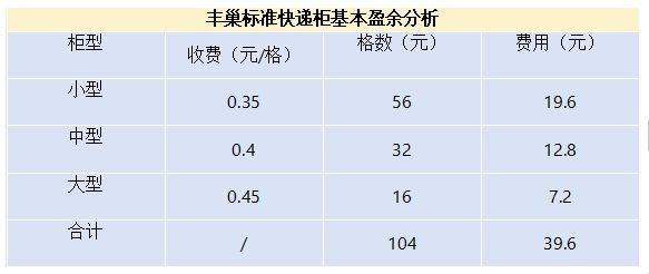 刚刚，马云最佩服的男人，迎来了第5个IPO！