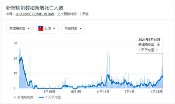 闪崩1400点！台湾股市创史上盘中最大跌幅，发生了什么