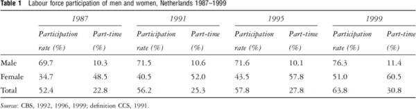 富贵病是怎么击溃一个国家的？荷兰用了30年，才扭转了国运