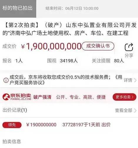 3万人围观！“济南第一高”烂尾楼降价3亿被拍出，江西首富商业帝国崩塌