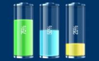 异质结构电池会成为下一个风口吗？