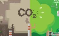 碳中和行业专题分析报告